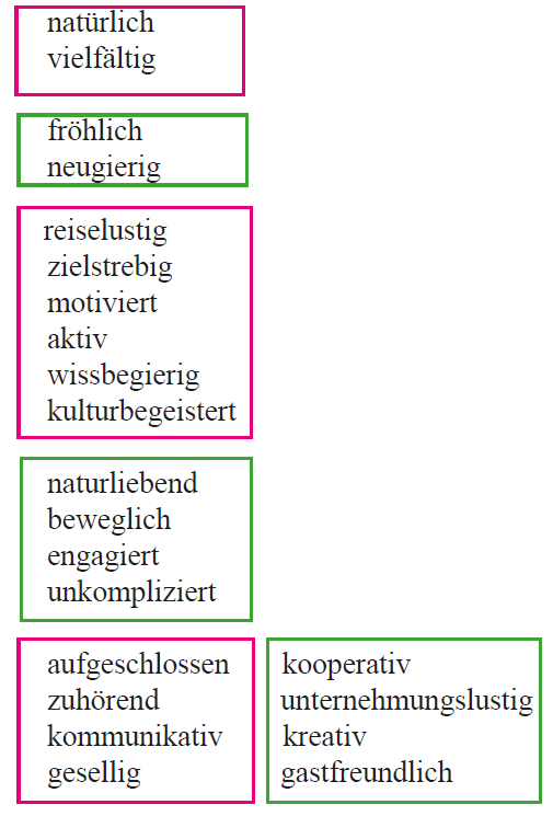Bausteine